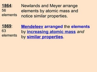 Chapter 6 development of the periodic Table | PPT