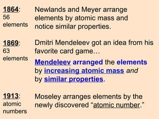 Chapter 6 development of the periodic Table | PPT