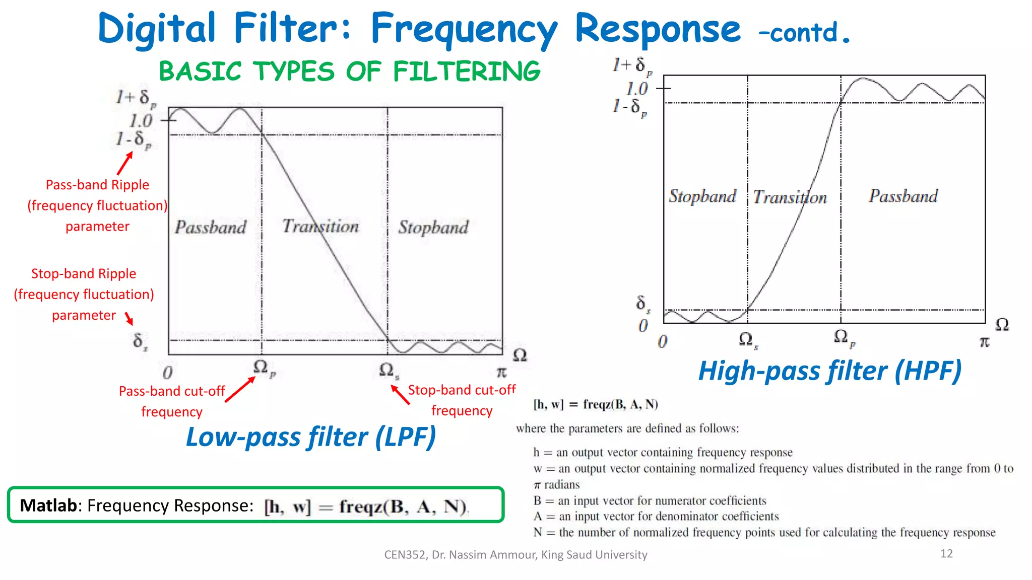 ch6_digital_filters.pptx