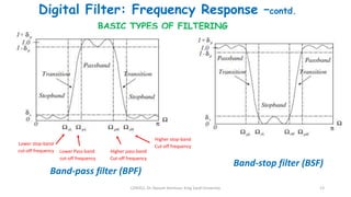 CEN352, Dr. Nassim Ammour, King Saud University 13
Digital Filter: Frequency Response –contd.
BASIC TYPES OF FILTERING
Lower stop-band
cut-off frequency Lower Pass-band
cut-off frequency
Higher stop-band
Cut-off frequency
Higher pass-band
Cut-off frequency
Band-stop filter (BSF)
Band-pass filter (BPF)
 
