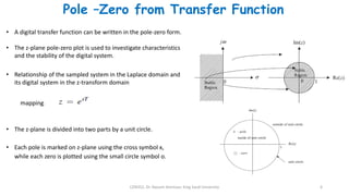CEN352, Dr. Nassim Ammour, King Saud University 6
Pole –Zero from Transfer Function
• A digital transfer function can be written in the pole-zero form.
• The z-plane pole-zero plot is used to investigate characteristics
and the stability of the digital system.
• Relationship of the sampled system in the Laplace domain and
its digital system in the z-transform domain
mapping:
• The z-plane is divided into two parts by a unit circle.
• Each pole is marked on z-plane using the cross symbol x,
while each zero is plotted using the small circle symbol o.
 