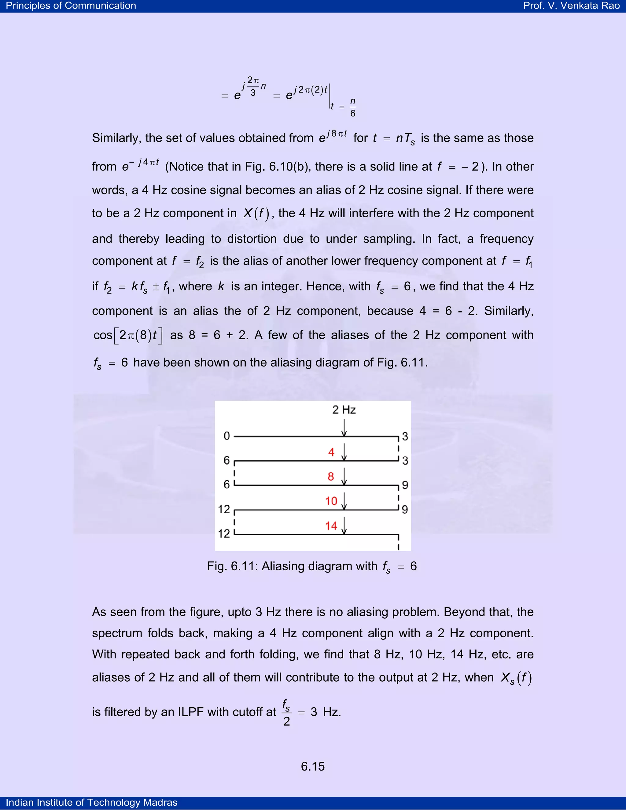 Principles of Communication

Prof. V. Venkata Rao

= e

j

2π
n
3

= e

j 2 π ( 2) t
t =

n
6

Similarly, the set of values obtained from e j 8 π t for t = nTs is the same as those
from e −

j 4 πt

(Notice that in Fig. 6.10(b), there is a solid line at f = − 2 ). In other

words, a 4 Hz cosine signal becomes an alias of 2 Hz cosine signal. If there were
to be a 2 Hz component in X ( f ) , the 4 Hz will interfere with the 2 Hz component
and thereby leading to distortion due to under sampling. In fact, a frequency
component at f = f2 is the alias of another lower frequency component at f = f1
if f2 = k fs ± f1 , where k is an integer. Hence, with fs = 6 , we find that the 4 Hz
component is an alias the of 2 Hz component, because 4 = 6 - 2. Similarly,
cos ⎡ 2 π ( 8 ) t ⎤ as 8 = 6 + 2. A few of the aliases of the 2 Hz component with
⎣
⎦
fs = 6 have been shown on the aliasing diagram of Fig. 6.11.

Fig. 6.11: Aliasing diagram with fs = 6

As seen from the figure, upto 3 Hz there is no aliasing problem. Beyond that, the
spectrum folds back, making a 4 Hz component align with a 2 Hz component.
With repeated back and forth folding, we find that 8 Hz, 10 Hz, 14 Hz, etc. are
aliases of 2 Hz and all of them will contribute to the output at 2 Hz, when X s ( f )
is filtered by an ILPF with cutoff at

fs
= 3 Hz.
2

6.15
Indian Institute of Technology Madras

 