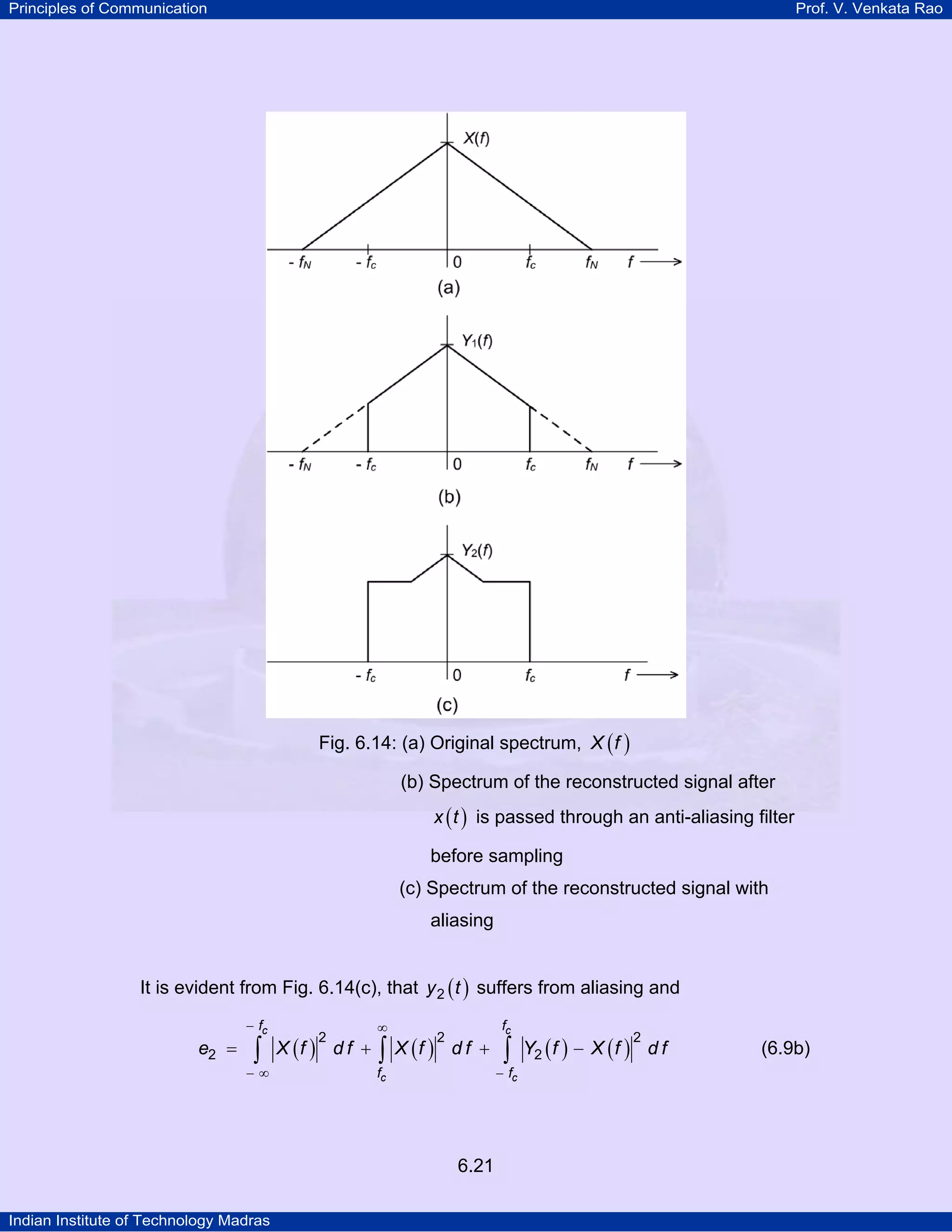 Principles of Communication

Prof. V. Venkata Rao

Fig. 6.14: (a) Original spectrum, X ( f )
(b) Spectrum of the reconstructed signal after
x ( t ) is passed through an anti-aliasing filter

before sampling
(c) Spectrum of the reconstructed signal with
aliasing
It is evident from Fig. 6.14(c), that y 2 ( t ) suffers from aliasing and
e2 =

− fc

∫

−∞

X (f ) d f +
2

∞

∫ X (f )

2

df +

∫

− fc

fc

6.21
Indian Institute of Technology Madras

fc

Y2 ( f ) − X ( f ) d f
2

(6.9b)

 