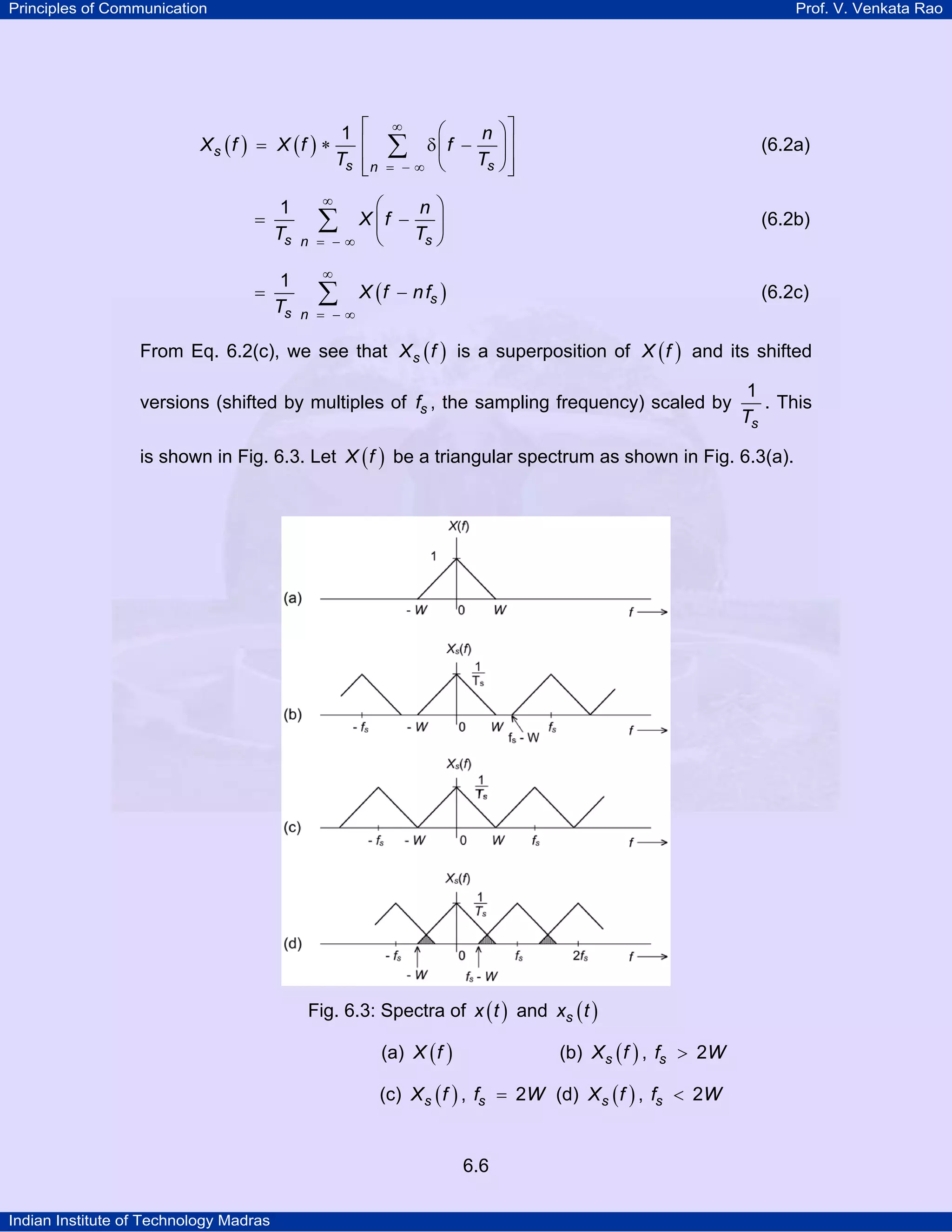 Principles of Communication

Prof. V. Venkata Rao

1 ⎡
⎢
Ts ⎢ n
⎣

Xs (f ) = X (f ) ∗

=

=

1
Ts
1
Ts

⎛
n ⎞⎤
δ⎜f −
⎟⎥
Ts ⎠ ⎥
−∞ ⎝
⎦

∞

∑

=

(6.2a)

∞

⎛
n⎞
X ⎜f −
⎟
Ts ⎠
−∞ ⎝

∑

n =

∞

∑

n = −∞

(6.2b)

X ( f − n fs )

(6.2c)

From Eq. 6.2(c), we see that X s ( f ) is a superposition of X ( f ) and its shifted
versions (shifted by multiples of fs , the sampling frequency) scaled by

1
. This
Ts

is shown in Fig. 6.3. Let X ( f ) be a triangular spectrum as shown in Fig. 6.3(a).

Fig. 6.3: Spectra of x ( t ) and xs ( t )
(a) X ( f )

(b) X s ( f ) , fs > 2W

(c) X s ( f ) , fs = 2W (d) X s ( f ) , fs < 2W

6.6
Indian Institute of Technology Madras

 