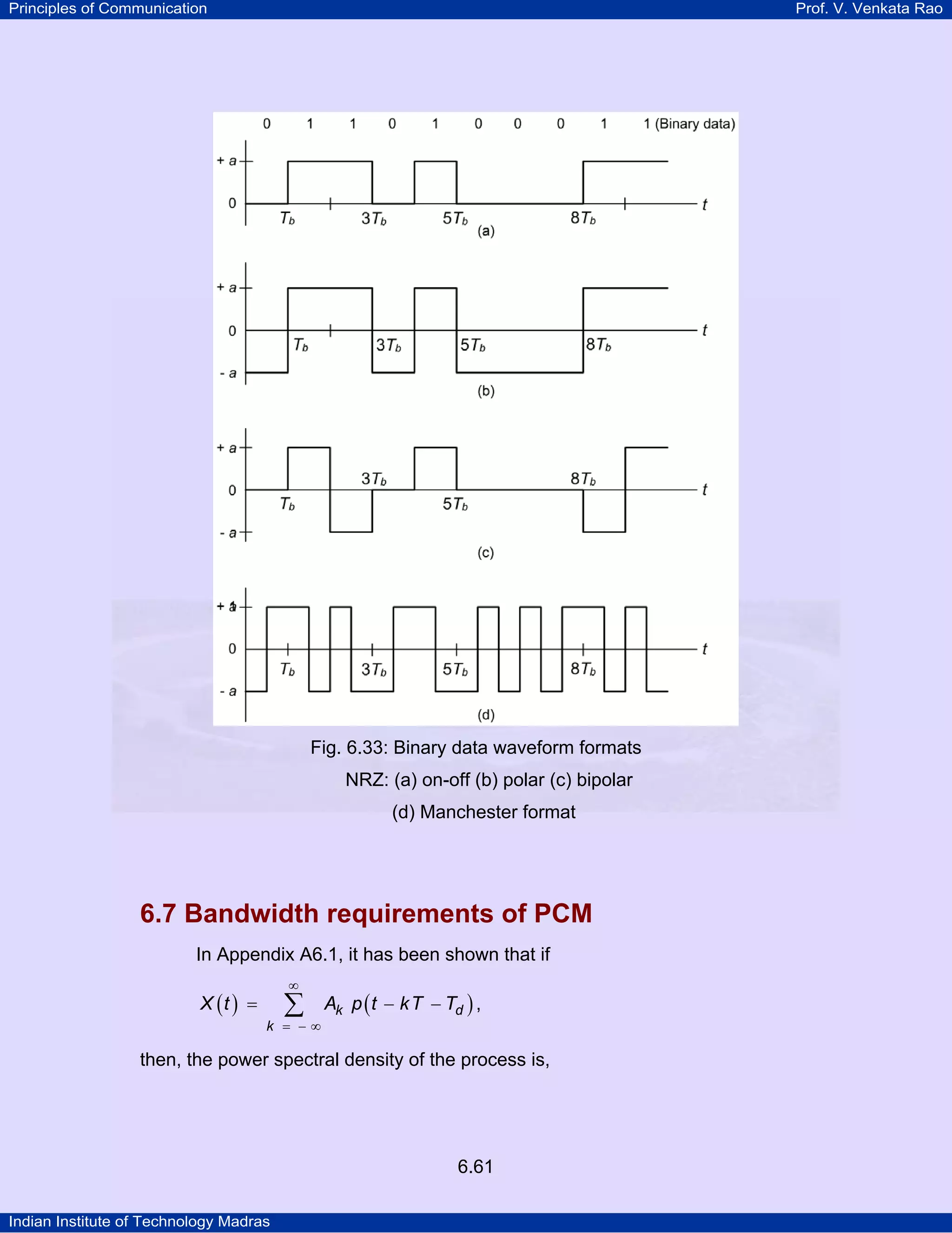 Principles of Communication

Prof. V. Venkata Rao

Fig. 6.33: Binary data waveform formats
NRZ: (a) on-off (b) polar (c) bipolar
(d) Manchester format

6.7 Bandwidth requirements of PCM
In Appendix A6.1, it has been shown that if
X (t ) =

∞

∑

k = −∞

Ak p ( t − k T − Td ) ,

then, the power spectral density of the process is,

6.61
Indian Institute of Technology Madras

 