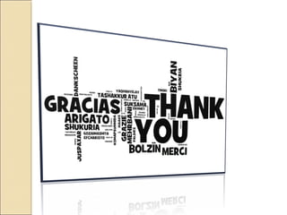 Doors,Windows & Ventilator in Building Construction