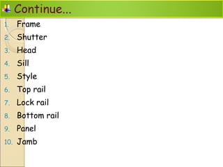 1. Frame
2. Shutter
3. Head
4. Sill
5. Style
6. Top rail
7. Lock rail
8. Bottom rail
9. Panel
10. Jamb
 