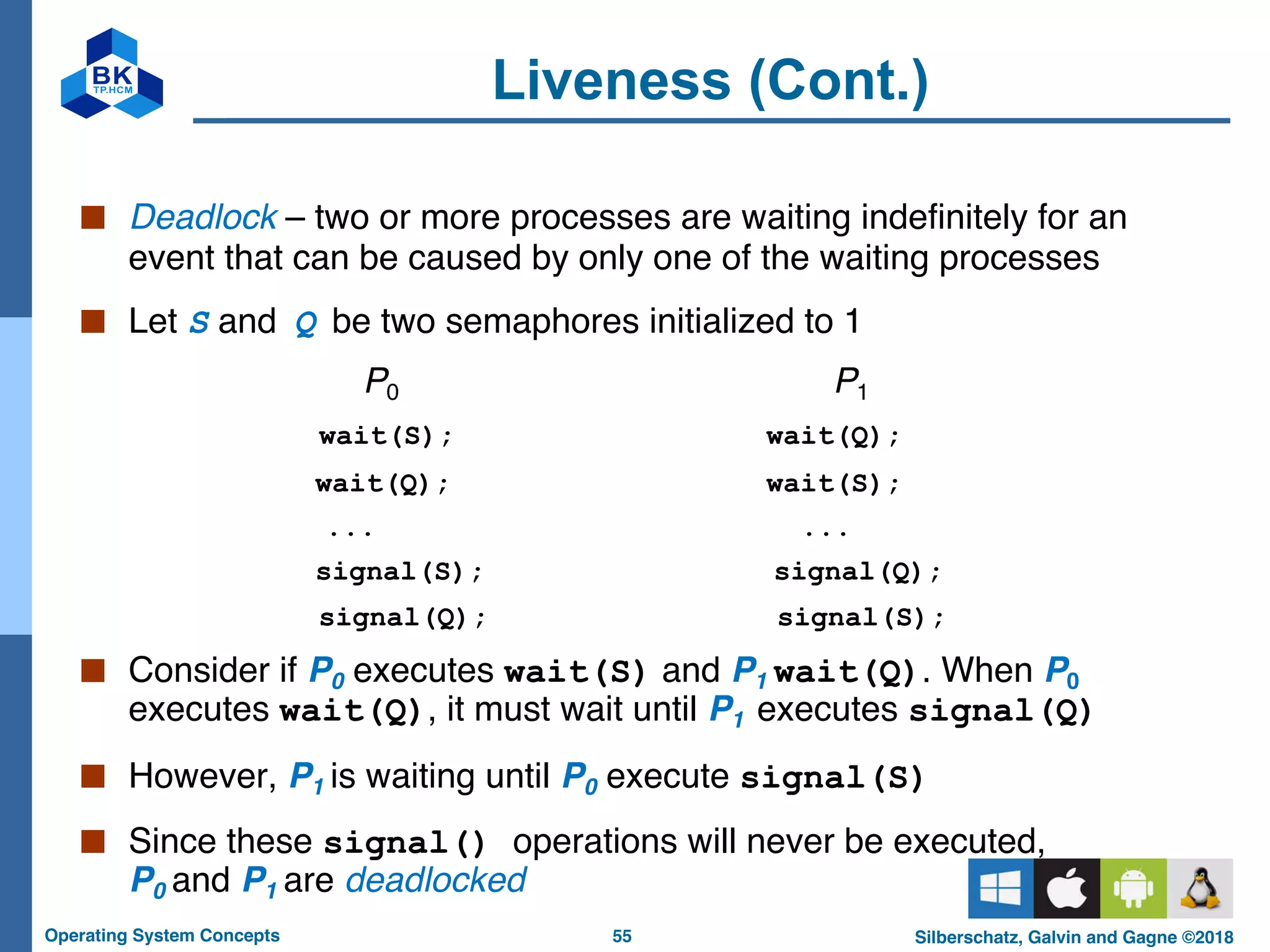 55
Operating System Concepts Silberschatz, Galvin and Gagne ©2018
Liveness (Cont.)
■ Deadlock – two or more processes are waiting indefinitely for an
event that can be caused by only one of the waiting processes
■ Let S and Q be two semaphores initialized to 1
P0 P1
wait(S); wait(Q);
wait(Q); wait(S);
... ...
signal(S); signal(Q);
signal(Q); signal(S);
■ Consider if P0 executes wait(S) and P1 wait(Q). When P0
executes wait(Q), it must wait until P1 executes signal(Q)
■ However, P1 is waiting until P0 execute signal(S)
■ Since these signal() operations will never be executed,
P0 and P1 are deadlocked
 