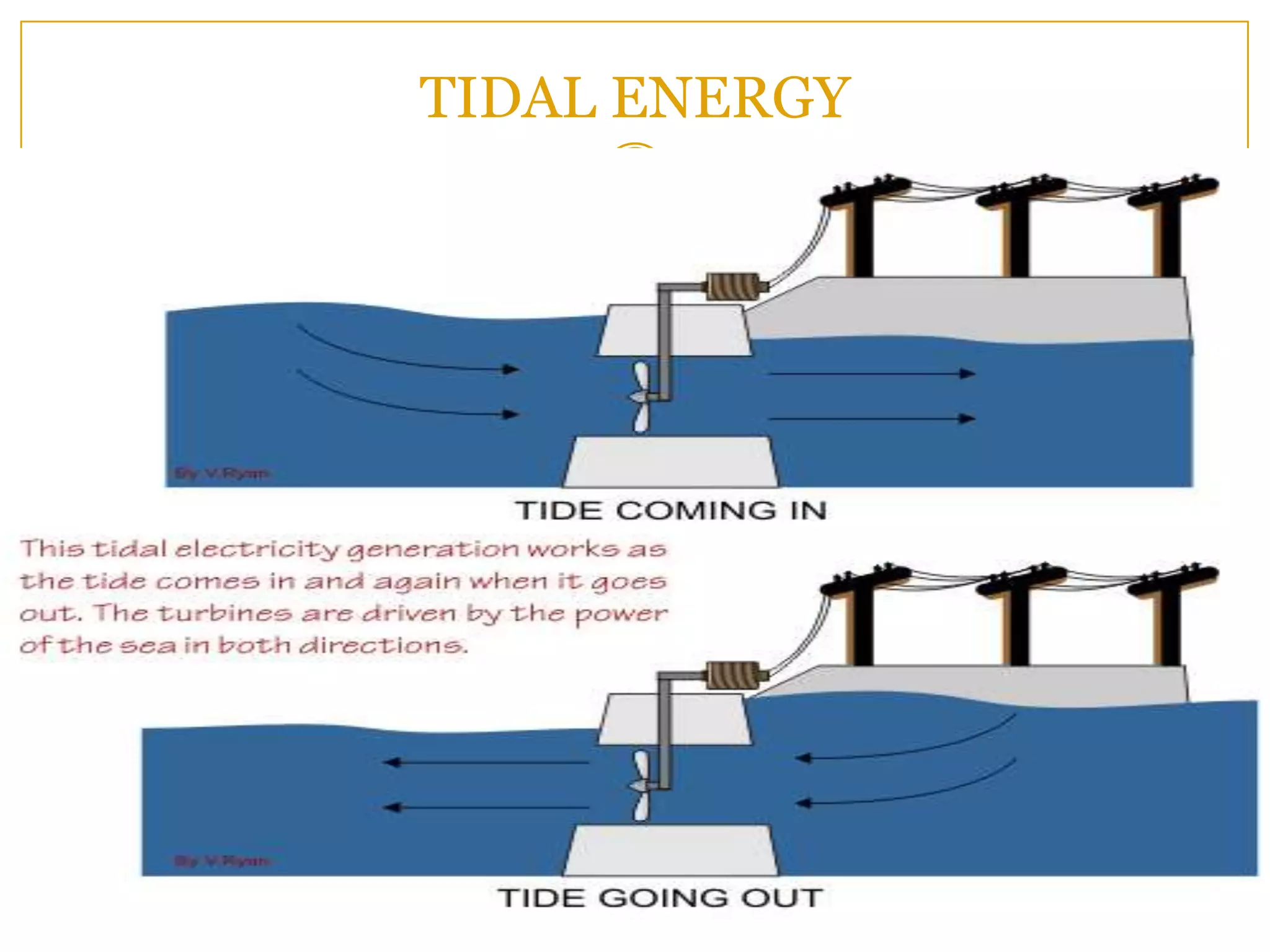 TIDAL ENERGY
 