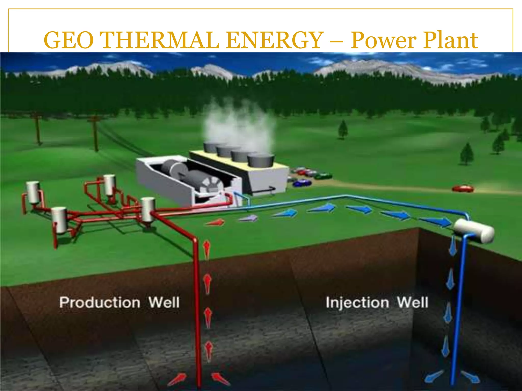 GEO THERMAL ENERGY – Power Plant
 