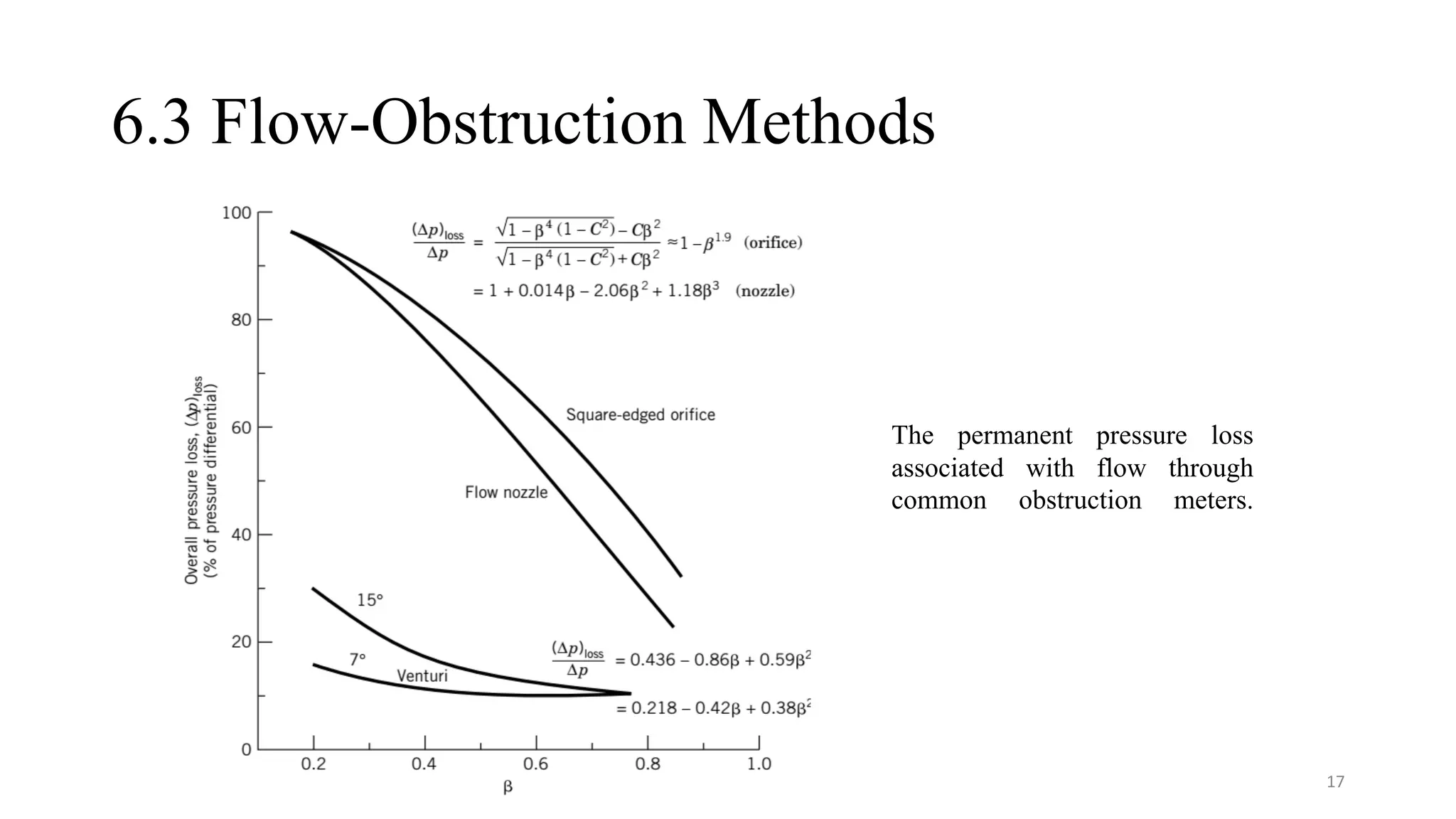 6.3 Flow-Obstruction Methods
The permanent pressure loss
associated with flow through
common obstruction meters.
17
 