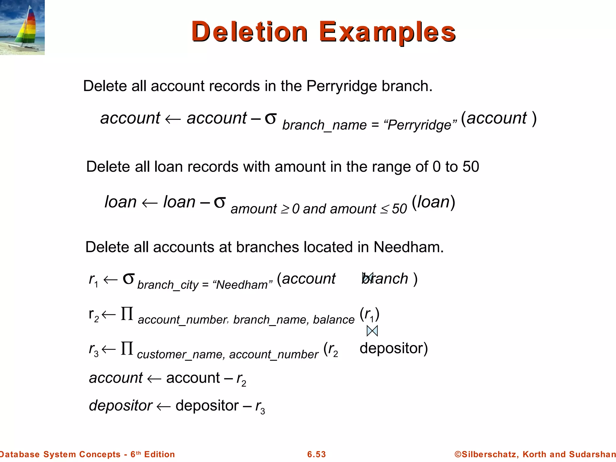 ©Silberschatz, Korth and Sudarshan6.53Database System Concepts - 6th
Edition
Deletion ExamplesDeletion Examples
Delete all account records in the Perryridge branch.
Delete all accounts at branches located in Needham.
r1 ← σbranch_city = “Needham” (account branch )
r2 ← ∏ account_number, branch_name, balance (r1)
r3 ← ∏ customer_name, account_number (r2 depositor)
account ← account – r2
depositor ← depositor – r3
Delete all loan records with amount in the range of 0 to 50
loan ← loan – σ amount ≥ 0 and amount ≤ 50 (loan)
account ← account – σ branch_name = “Perryridge” (account )
 