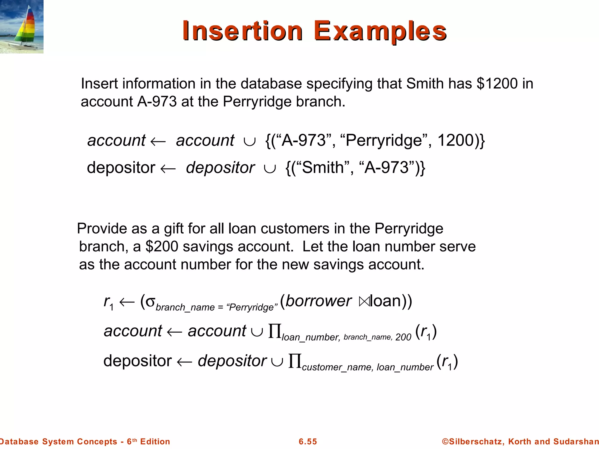 ©Silberschatz, Korth and Sudarshan6.55Database System Concepts - 6th
Edition
Insertion ExamplesInsertion Examples
Insert information in the database specifying that Smith has $1200 in
account A-973 at the Perryridge branch.
Provide as a gift for all loan customers in the Perryridge
branch, a $200 savings account. Let the loan number serve
as the account number for the new savings account.
account ← account ∪ {(“A-973”, “Perryridge”, 1200)}
depositor ← depositor ∪ {(“Smith”, “A-973”)}
r1 ← (σbranch_name = “Perryridge” (borrower loan))
account ← account ∪ ∏loan_number, branch_name, 200 (r1)
depositor ← depositor ∪ ∏customer_name, loan_number (r1)
 