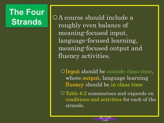 CHAPTER 6_Format and Presentation_MR. VATH VARY.ppt