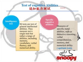 IQ tests are test of
general intellectual
abilities. They
measure not a
single trait but
rather a range of
abilities, including
memory,
vocabulary, verbal
fluency, and
numerical ability.
Intelligence
test
Specific
cognitive
abilities
Test of cognitive Abilities
認知能力測試 P.212-213
Measures of
specific metal
abilities, such as
deductive reasoning,
verbal
comprehension,
memory, and
numerical ability.
( aptitude tests)
 