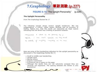 FIGURE 6–10 “The Uptight Personality” (p.228)
7.Graphology 筆跡測驗 (p.227)
 