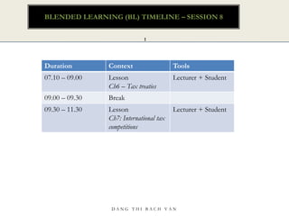 BLENDED LEARNING (BL) TIMELINE – SESSION 8
5 / 3 0 / 2 0 2 3
D A N G T H I B A C H V A N
1
Duration Context Tools
07.10 – 09.00 Lesson
Ch6 – Tax treaties
Lecturer + Student
09.00 – 09.30 Break
09.30 – 11.30 Lesson
Ch7: International tax
competitions
Lecturer + Student
 