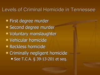 Levels of Criminal Homicide in Tennessee First degree murder Second degree murder Voluntary manslaughter Vehicular homicide Reckless homicide Criminally negligent homicide See T.C.A. § 39-13-201 et seq.  