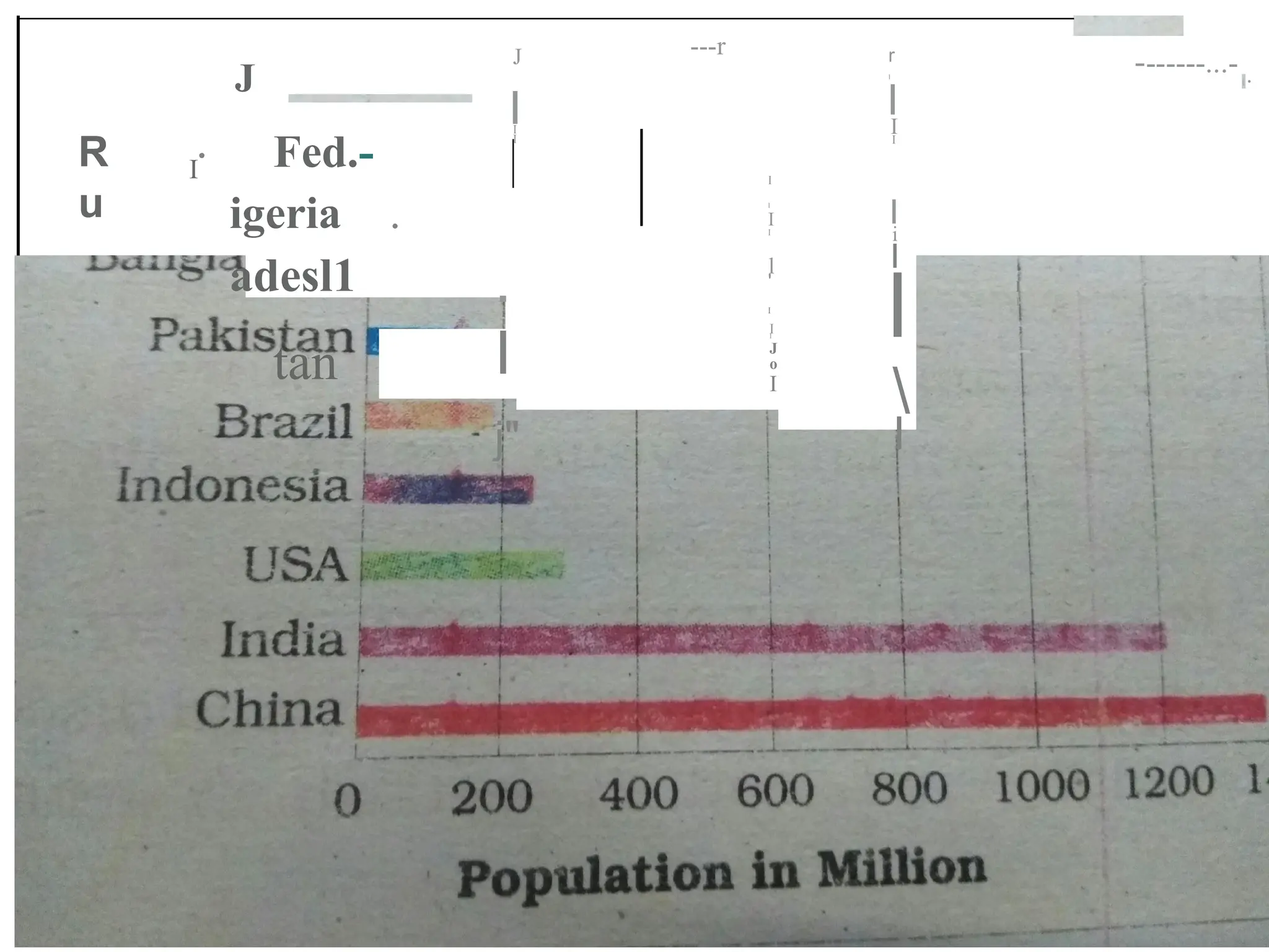 J ---r
-------...-
J
r
I
t •
I II
I
I
R
u
I
I
•
I
I
I
I
I
i
l I
l
.
l
I
Fed.-
igeria .
adesl1
tan
.
I
j"
'
I
I

I
J
o
I
l
 