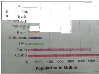 J ---r
-------...-
J
r
I
t •
I II
I
I
R
u
I
I
•
I
I
I
I
I
i
l I
l
.
l
I
Fed.-
igeria .
adesl1
tan
.
I
j"
'
I
I

I
J
o
I
l
 