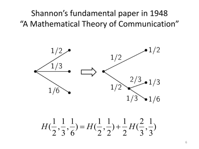 Ch6 information theory | PPT