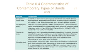Bond Type Ranges CH6 Interest Rate and Bond Valuation 16Ed.pptx