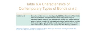 Bond Type Ranges CH6 Interest Rate and Bond Valuation 16Ed.pptx