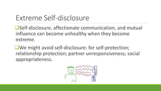 Extreme Self-disclosure 
Self-disclosure, affectionate communication, and mutual 
influence can become unhealthy when they become 
extreme. 
We might avoid self-disclosure: for self-protection; 
relationship protection; partner unresponsiveness; social 
appropriateness. 
 