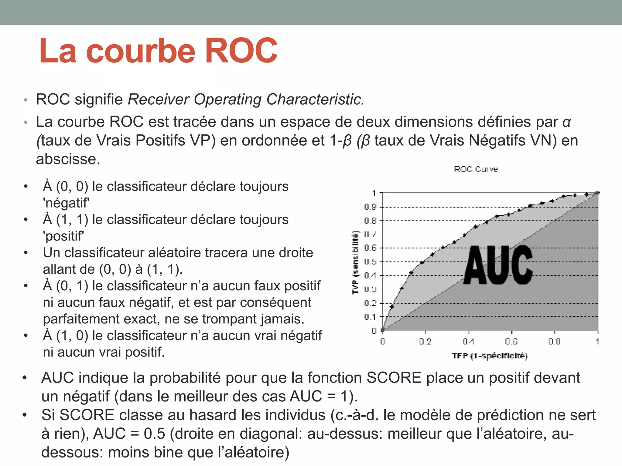 La courbe ROC
• ROC signifie Receiver Operating Characteristic.
• La courbe ROC est tracée dans un espace de deux dimensions définies par α
(taux de Vrais Positifs VP) en ordonnée et 1-β (β taux de Vrais Négatifs VN) en
abscisse.
• À (0, 0) le classificateur déclare toujours
'négatif'
• À (1, 1) le classificateur déclare toujours
'positif'
• Un classificateur aléatoire tracera une droite
allant de (0, 0) à (1, 1).
• À (0, 1) le classificateur n’a aucun faux positif
ni aucun faux négatif, et est par conséquent
parfaitement exact, ne se trompant jamais.
• À (1, 0) le classificateur n’a aucun vrai négatif
ni aucun vrai positif.
• AUC indique la probabilité pour que la fonction SCORE place un positif devant
un négatif (dans le meilleur des cas AUC = 1).
• Si SCORE classe au hasard les individus (c.-à-d. le modèle de prédiction ne sert
à rien), AUC = 0.5 (droite en diagonal: au-dessus: meilleur que l’aléatoire, au-
dessous: moins bine que l’aléatoire)
 