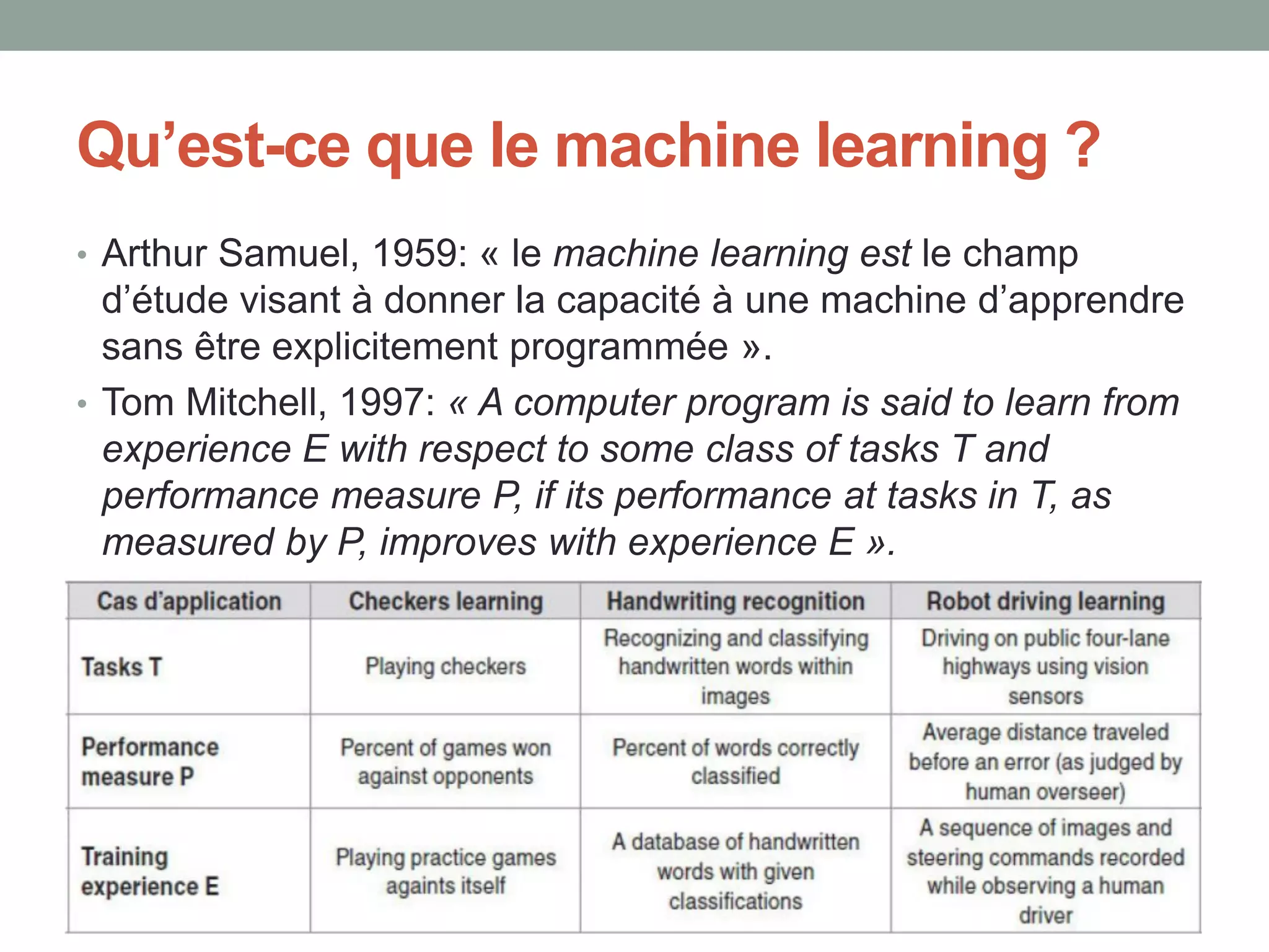 Qu’est-ce que le machine learning ?
• Arthur Samuel, 1959: « le machine learning est le champ
d’étude visant à donner la capacité à une machine d’apprendre
sans être explicitement programmée ».
• Tom Mitchell, 1997: « A computer program is said to learn from
experience E with respect to some class of tasks T and
performance measure P, if its performance at tasks in T, as
measured by P, improves with experience E ».
 