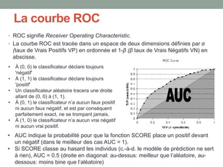 La courbe ROC
• ROC signifie Receiver Operating Characteristic.
• La courbe ROC est tracée dans un espace de deux dimensions définies par α
(taux de Vrais Positifs VP) en ordonnée et 1-β (β taux de Vrais Négatifs VN) en
abscisse.
• À (0, 0) le classificateur déclare toujours
'négatif'
• À (1, 1) le classificateur déclare toujours
'positif'
• Un classificateur aléatoire tracera une droite
allant de (0, 0) à (1, 1).
• À (0, 1) le classificateur n’a aucun faux positif
ni aucun faux négatif, et est par conséquent
parfaitement exact, ne se trompant jamais.
• À (1, 0) le classificateur n’a aucun vrai négatif
ni aucun vrai positif.
• AUC indique la probabilité pour que la fonction SCORE place un positif devant
un négatif (dans le meilleur des cas AUC = 1).
• Si SCORE classe au hasard les individus (c.-à-d. le modèle de prédiction ne sert
à rien), AUC = 0.5 (droite en diagonal: au-dessus: meilleur que l’aléatoire, au-
dessous: moins bine que l’aléatoire)
 