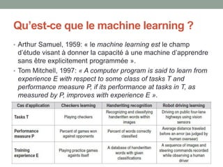 Qu’est-ce que le machine learning ?
• Arthur Samuel, 1959: « le machine learning est le champ
d’étude visant à donner la capacité à une machine d’apprendre
sans être explicitement programmée ».
• Tom Mitchell, 1997: « A computer program is said to learn from
experience E with respect to some class of tasks T and
performance measure P, if its performance at tasks in T, as
measured by P, improves with experience E ».
 