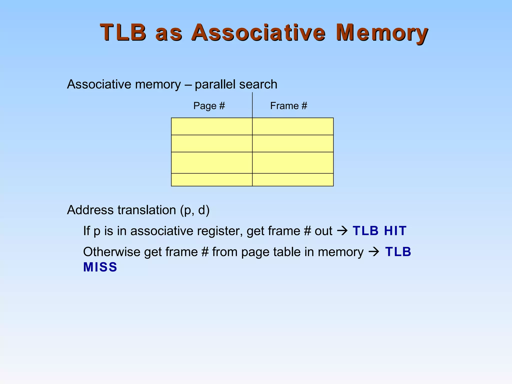 TLB as Associative MemoryTLB as Associative Memory
Associative memory – parallel search
Address translation (p, d)
If p is in associative register, get frame # out  TLB HIT
Otherwise get frame # from page table in memory  TLB
MISS
Page # Frame #
 