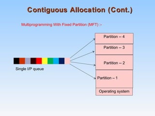 Operating System | PPT