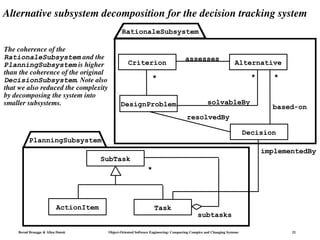 Comprehensive System Design in Object-Oriented Software Engineering ...