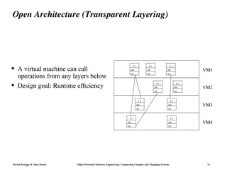 Comprehensive System Design in Object-Oriented Software Engineering ...