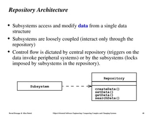 Comprehensive System Design in Object-Oriented Software Engineering ...