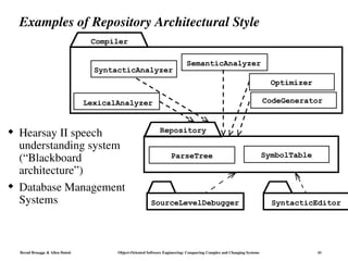 Comprehensive System Design in Object-Oriented Software Engineering ...