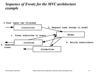 Comprehensive System Design in Object-Oriented Software Engineering ...