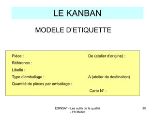 ESINSA1 - Les outils de la qualité
- Ph Mellet
39
LE KANBAN
Pièce : De (atelier d’origine) :
Référence :
Libellé :
Type d’...
