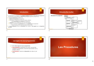 2
Introduction
 La manipulation et la résolution d'un problème complexe nécessite l’usage des sous programmes
qui seront par la suite appelés par l'algorithme principal (programme principal en C).
 Les sous programmes permettent de :
 Réduire la complexité des programmes
 Décomposer le programme en des sous modules cohérents
 Le paramétrage et la lisibilité des programmes.
 Réutiliser les sous programmes sans avoir à les redéclarer.
 Faciliter les opérations de maintenance et/ou de modification des programmes
 gain de temps (CPU) et gain de l'espace mémoire (MC).
 Un sous programme utilise des paramètres avec lesquels il sera appelé dans le programme
principal.
5
Dr.fadoua Bouafif
Introuduction (suite)
6
Déroulement d’un programme
Dr.fadoua Bouafif
Les types de sous-programmes
 Il existe deux types de sous programmes :
 Les procédures: représentent une action, qui peut être
complexe à entreprendre, et peuvent aussi calculer une ou
plusieurs valeurs
 Les fonctions: calculent et retournent une valeur et une
seule.
7
Dr.fadoua Bouafif
8
Les Procedures
Dr.fadoua Bouafif
5 6
7 8
 
