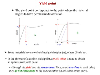 True Yield Point CH6_ Mechanical Properties of Metals-1.pdf