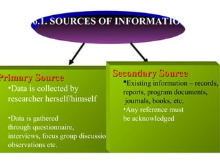 Ch 6 ( Methods of Data Collection-tools & techniques).ppt is the most ...