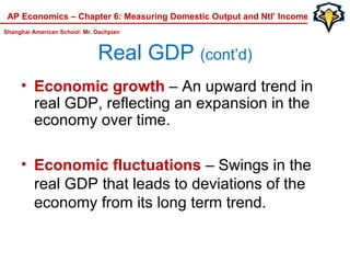 Ch 6 GDP Notes
