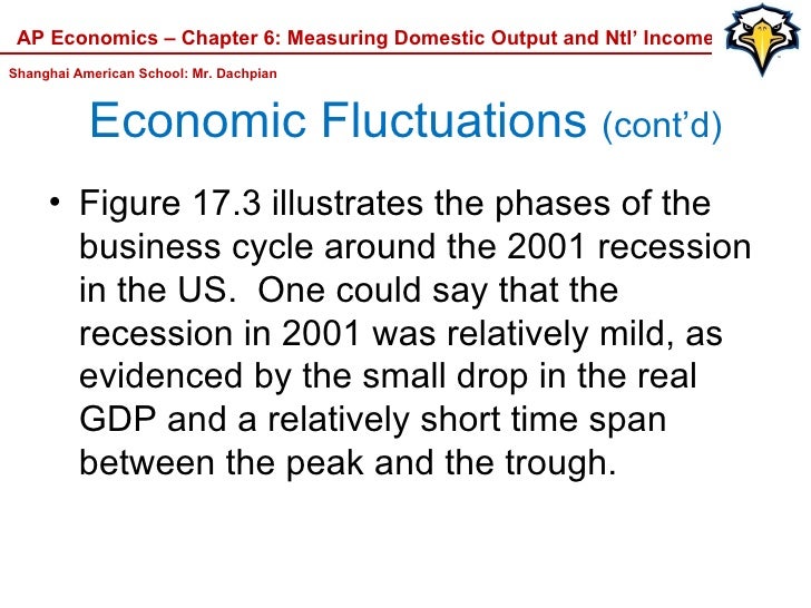 notes on gdp See the source notes for more information on which releases were used for in 2016, global gdp growth outpaced trade growth for the first time in fifteen years. notes on gdp See the source notes for more information on which releases were used for in 2016, global gdp growth outpaced trade growth for the first time in fifteen years.