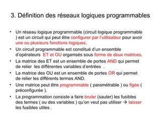 3. Définition des réseaux logiques programmables
• Un réseau logique programmable (circuit logique programmable
) est un circuit qui peut être configurer par l’utilisateur pour avoir
une ou plusieurs fonctions logiques.
• Un circuit programmable est constitué d’un ensemble
d’opérateurs ET et OU organisés sous forme de deux matrices.
• La matrice des ET est un ensemble de portes AND qui permet
de relier les différentes variables d’entrées .
• La matrice des OU est un ensemble de portes OR qui permet
de relier les différents termes AND.
• Une matrice peut être programmable ( paramétrable ) ou figée (
préconfigurée ).
• La programmation consiste a faire bruler (sauter) les fusibles
des termes ( ou des variables ) qu’on veut pas utiliser  laisser
les fusibles utiles .
 