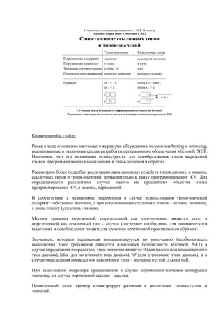 Типы ETD и их различия