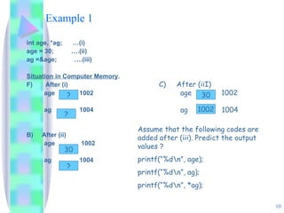 Example 1 int age, *ag;  …(i) age = 30;  ….(ii) ag =&age;  ….(iii) Situation in Computer Memory . After (i) age  1002 ag  1004 B)  After (ii) age  1002 ag  1004 ? ? 30 ? C)  After (iiI) age  1002 ag  1004 30 1002 Assume that the following codes are added after (iii). Predict the output values ? printf(“%d\n”, age); printf(“%d\n”, ag); printf(“%d\n”, *ag); 