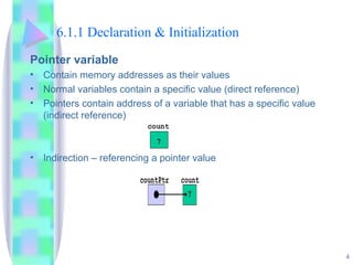 6.1.1 Declaration & Initialization Pointer variable Contain memory addresses as their values Normal variables contain a specific value (direct reference) Pointers contain address of a variable that has a specific value (indirect reference) Indirection – referencing a pointer value 