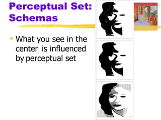 Perceptual Set:
Schemas

 What you see in the
  center is influenced
  by perceptual set
 